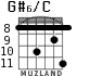 G#6/C for guitar - option 6