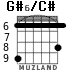 G#6/C# for guitar - option 2