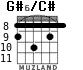 G#6/C# for guitar - option 3