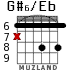 G#6/Eb for guitar - option 2