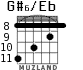 G#6/Eb for guitar - option 4