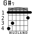 G#7 for guitar - option 2