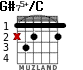 G#75+/C for guitar - option 2