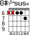 G#75+sus4 for guitar - option 5