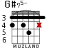 G#75- for guitar - option 2