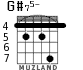 G#75- for guitar - option 3
