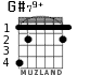 G#79+ for guitar - option 2