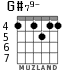 G#79- for guitar - option 2