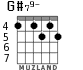 G#79- for guitar - option 3