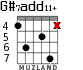 G#7add11+ for guitar - option 2