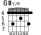 G#7/9 for guitar - option 3