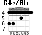 G#7/Bb for guitar - option 3