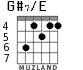 G#7/E for guitar - option 2