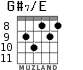 G#7/E for guitar - option 4