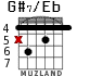 G#7/Eb for guitar - option 2