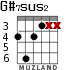 G#7sus2 for guitar - option 2