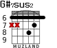 G#7sus2 for guitar - option 3