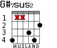 G#7sus2 for guitar - option 1