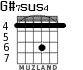 G#7sus4 for guitar - option 2