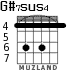G#7sus4 for guitar - option 1