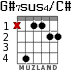 G#7sus4/C# for guitar - option 2