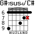 G#7sus4/C# for guitar - option 3
