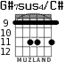 G#7sus4/C# for guitar - option 5