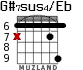 G#7sus4/Eb for guitar - option 3