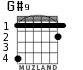 G#9 for guitar - option 2