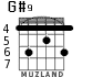 G#9 for guitar - option 3