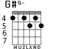 G#9- for guitar - option 3