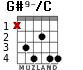G#9-/C for guitar