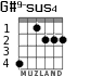 G#9-sus4 for guitar - option 2