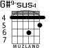 G#9-sus4 for guitar - option 1