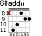 G#add11 for guitar - option 3