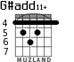 G#add11+ for guitar - option 4