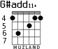 G#add11+ for guitar - option 5