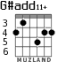 G#add11+ for guitar