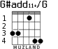 G#add11+/G for guitar - option 2