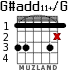 G#add11+/G for guitar - option 3
