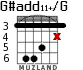 G#add11+/G for guitar - option 5