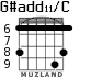 G#add11/C for guitar - option 2