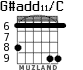 G#add11/C for guitar - option 3