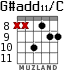 G#add11/C for guitar - option 4