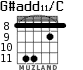 G#add11/C for guitar - option 7
