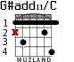G#add11/C for guitar