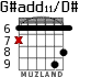 G#add11/D# for guitar - option 1