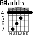 G#add13- for guitar - option 2