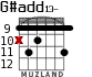 G#add13- for guitar - option 5