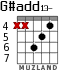 G#add13- for guitar